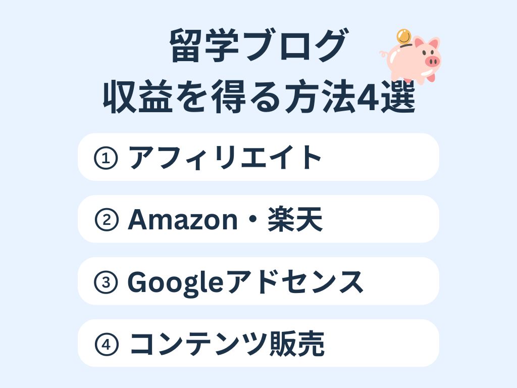 留学ブログ収益を得る方法4選